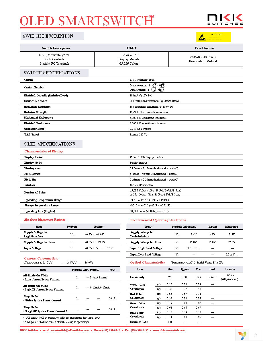 IS-DEV KIT-7 Page 2